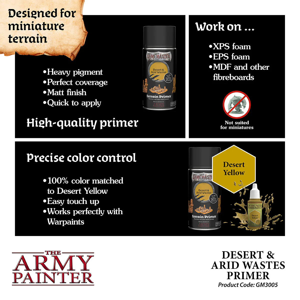 GameMaster Terrain Primer: Desert & Arid Wastes - Image 5